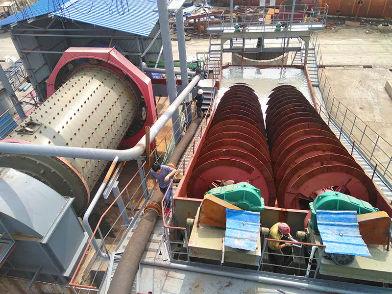 Cosa rende i classificatori a spirale essenziali nella moderna lavorazione dei minerali?